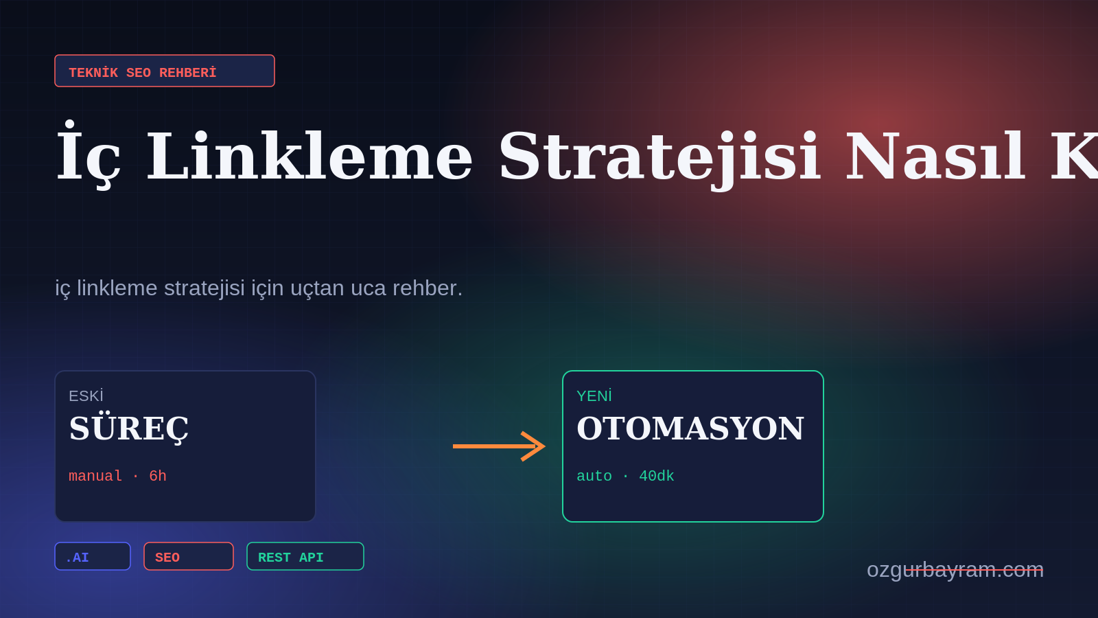 İç Linkleme Stratejisi Nasıl Kurulur?