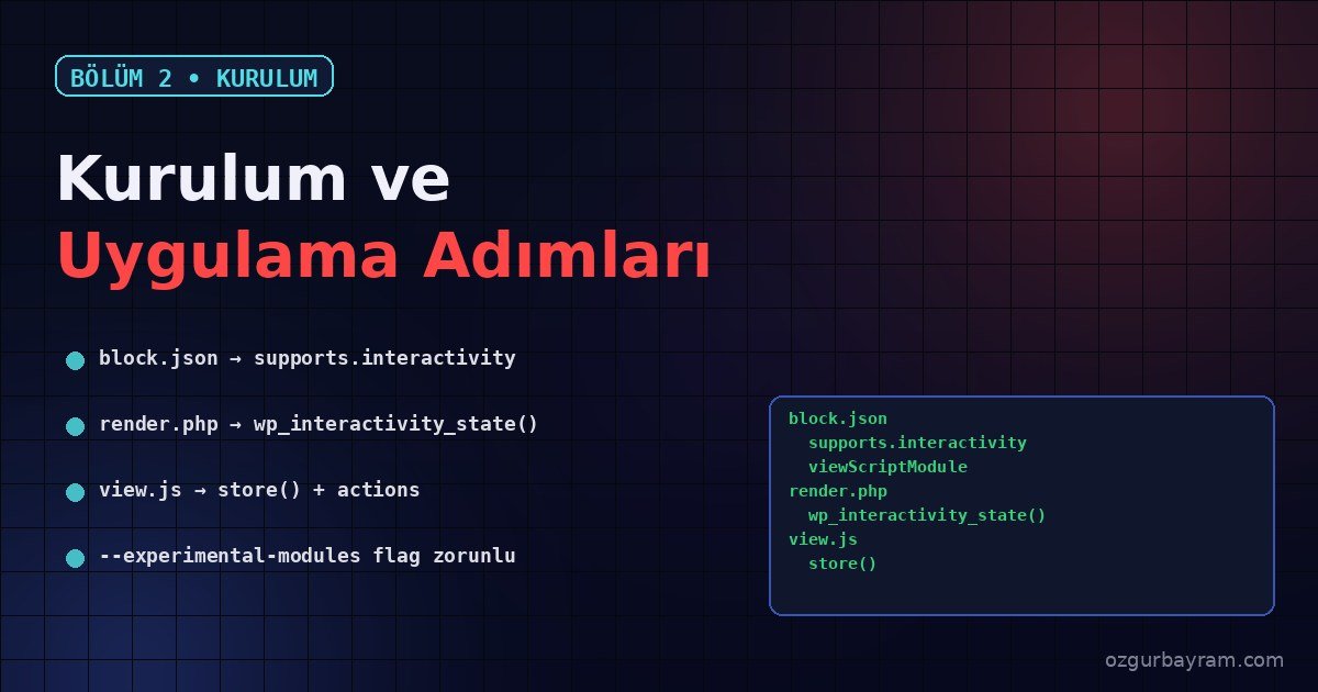 WordPress Interactivity API adım adım kurulum: block.json, render.php, view.js dosya akışı