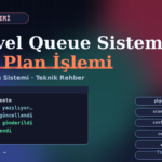 Laravel Queue Sistemi: 7 Adımda Arka Plan İşlemi