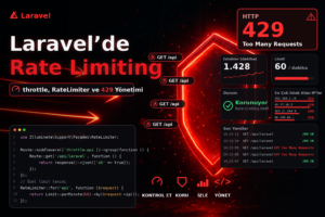 Laravel’de Rate Limiting: throttle ve 429 Yönetimi