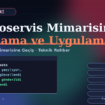 Mikroservis Mimarisine Geçiş: 9 Adımda Planlama ve Uygulama