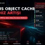 WordPress’te Redis Object Cache Kurulumu ve Hız Artışı