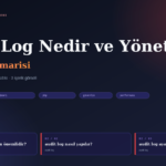 Audit Log Nedir ve Yönetim Panelinde Nasıl Kullanılır?