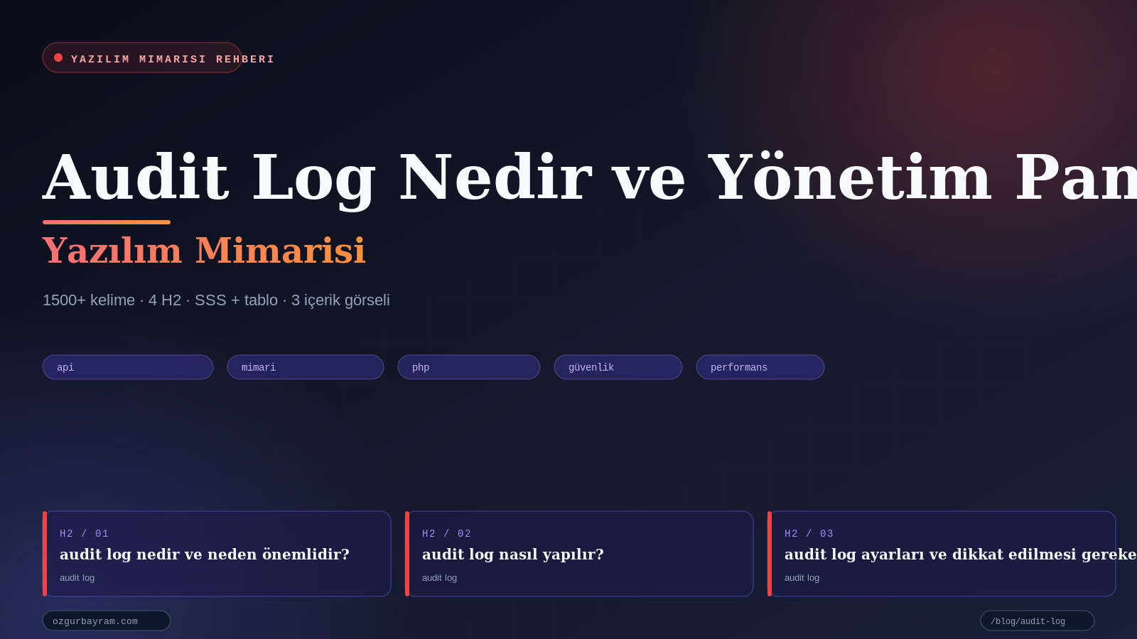 Audit Log Nedir ve Yönetim Panelinde Nasıl Kullanılır? - kapak görseli