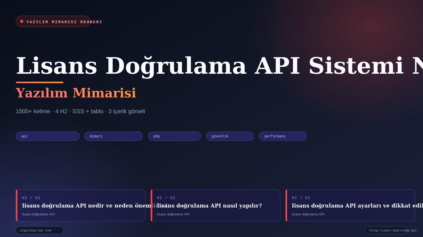 Lisans Doğrulama API Sistemi Nasıl Kurulur? - kapak görseli