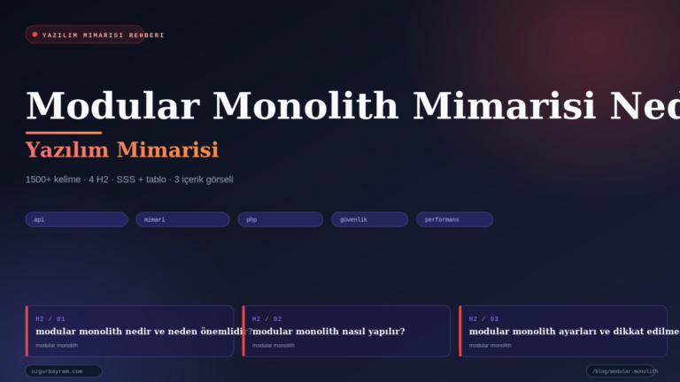 Modular Monolith Mimarisi Nedir?