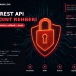 WordPress REST API’de Özel Endpoint Nasıl Yazılır?