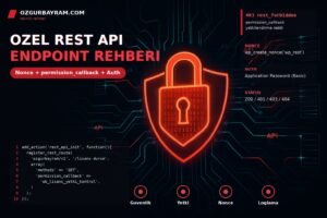 WordPress REST API’de Özel Endpoint Nasıl Yazılır?