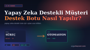 Yapay Zeka Destekli Müşteri Destek Botu Nasıl Yapılır?