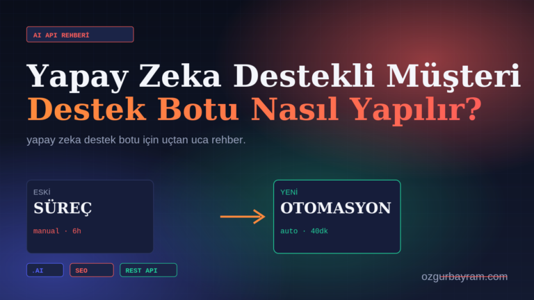 Yapay Zeka Destekli Müşteri Destek Botu Nasıl Yapılır?